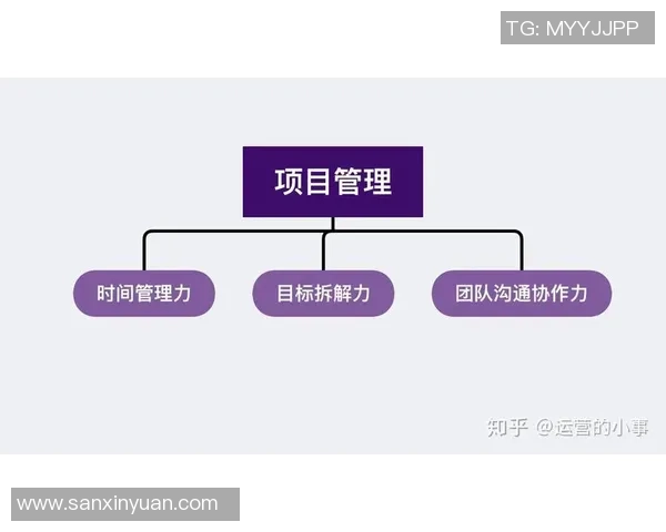 杭州足球队团队协作表现的数据分析与提升策略探讨